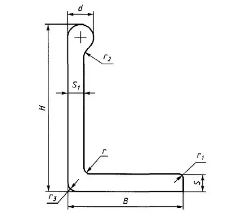 Алюминиевые бульбоугольники в Витебске для юридических лиц