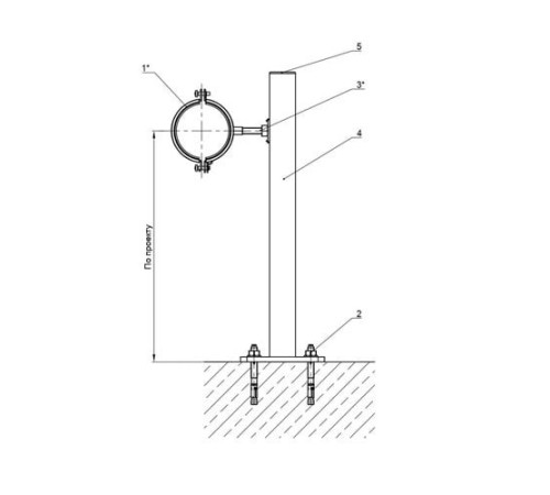 Крепления трубопроводов к полу в Витебске