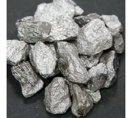 Ферротитаны в Витебске: купить для предприятий Беларуси