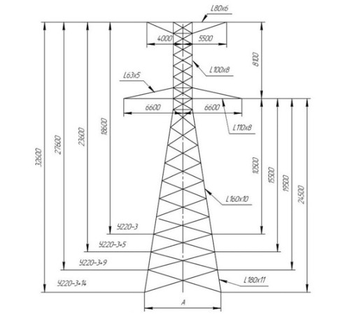 Анкерно-угловые опоры ЛЭП в Витебске с доставкой по РБ