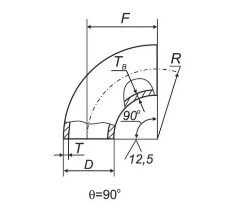 Отводы 90° в ВУС изоляции в Витебске