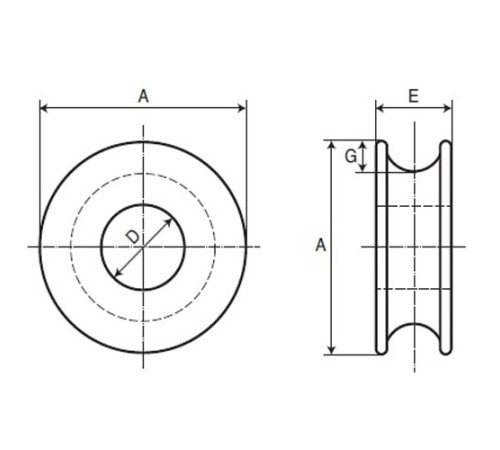 Коуши круглые стальные для канатов в Витебске