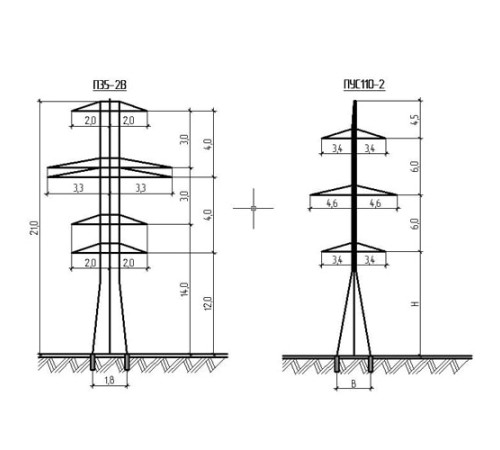 Промежуточные опоры для ЛЭП в Витебске и Беларуси