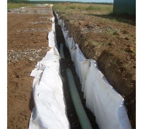 Противоэрозионные полотенца в Витебске для трубопроводов