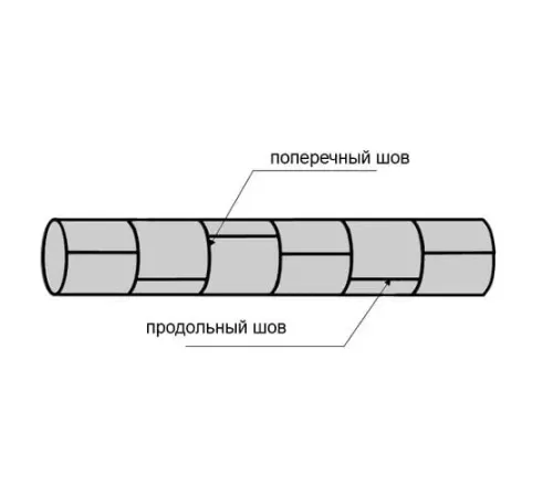 Трубы из обечаек в Витебске для промышленного строительства
