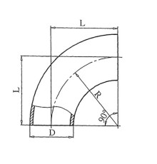 Теплоизоляционные отводы 90 градусов
