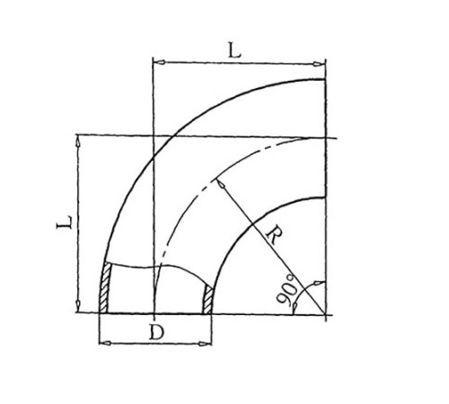 Теплоизоляционные отводы 90 градусов в Витебске
