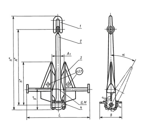Якоря Матросова в Витебске для судостроения
