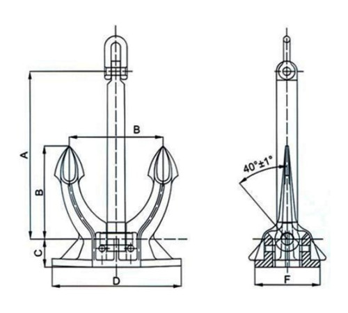 Якоря Spek для судостроения в Витебске и Беларуси