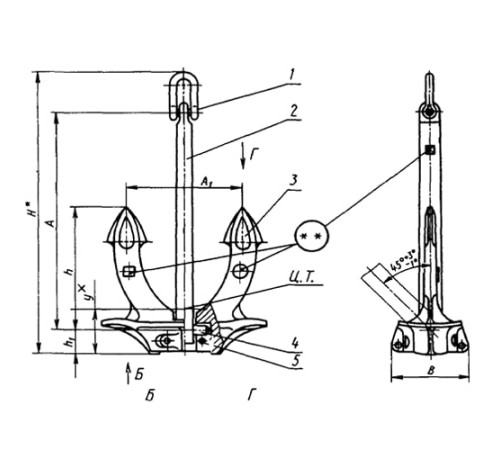 Якоря Холла для судостроения в Витебске