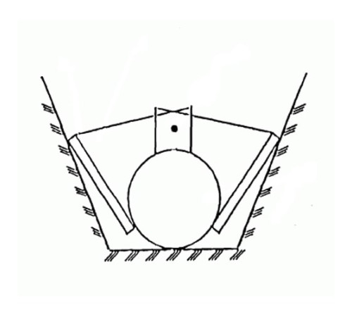 Железобетонные утяжелители УБТ для трубопроводов в Витебске